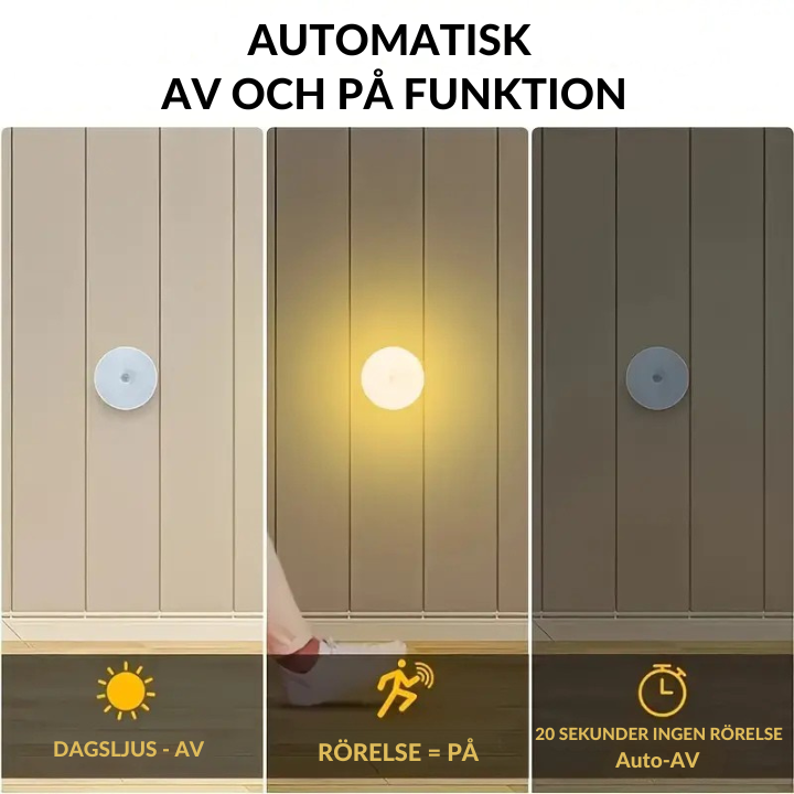 AutoLjus – Smart ljus för hela hemmet