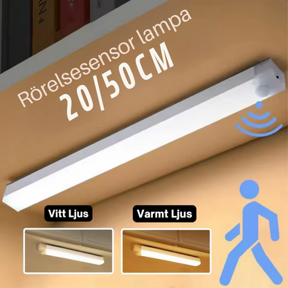 SmartLED-Lyxigt ljus för ditt hem